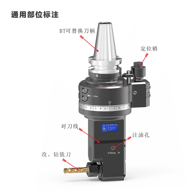 产品标注2 拷贝.jpg