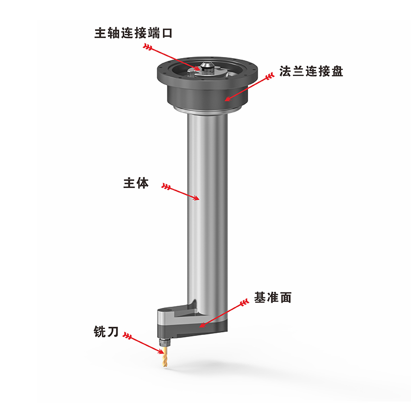 DK90-Z10-H120-L600 异型加长款延伸铣头通用位置图