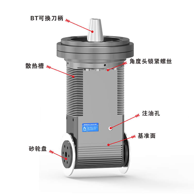 角度头通用标注图